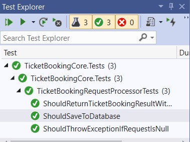 Test Driven Development In C# .Net